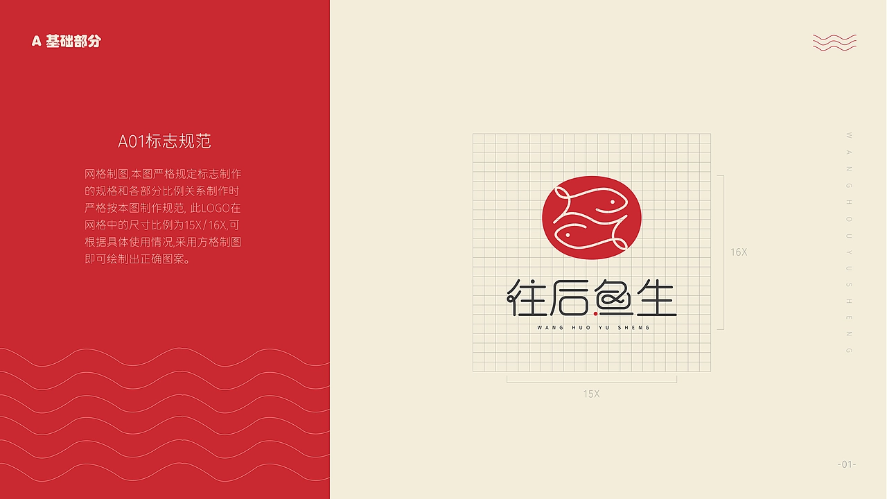 烤鱼品牌VIS案例