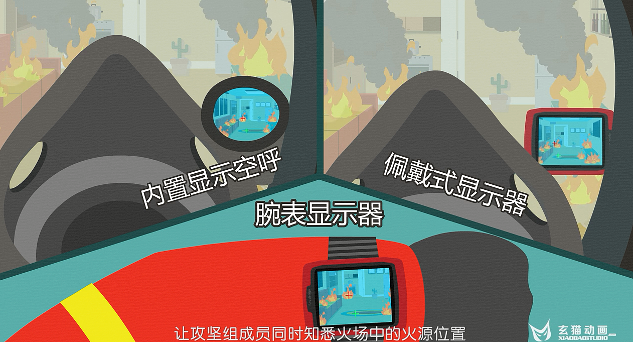 杭州消防安全动漫预防知识介绍二维动画（图ZMTA4NDcwMjg4） - 其他动漫 - 站酷设计师玄猫家格格原创素材 - 站酷ZCOOL