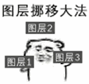 设计师美工动态小人表情包（图ZMTY4NzcxODky） - 短篇/格漫 - 站酷设计师豚骨汤面原创素材 - 站酷ZCOOL