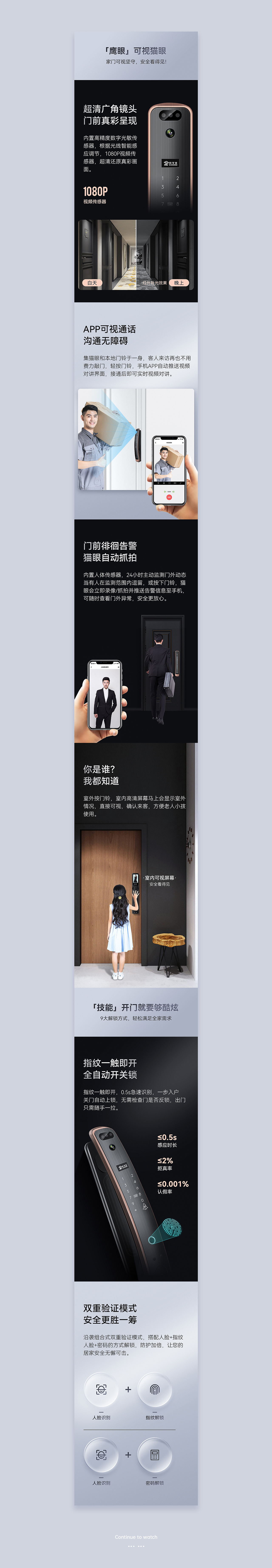 3D人脸识别智能锁详情*2