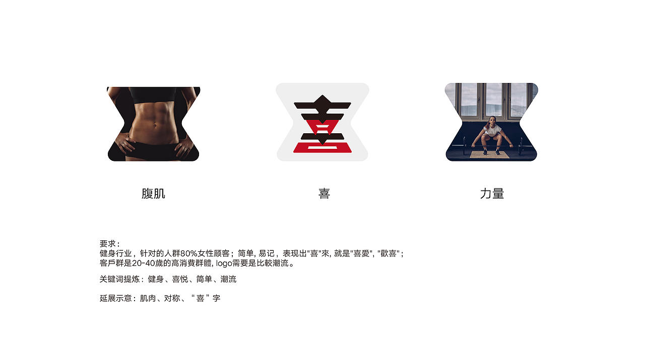 LOGO DESIGN & 喜健健身 二次方案（图ZMjA0NDM0OTIw） - 品牌 - 站酷设计师Sunowy冬雪原创素材 - 站酷ZCOOL