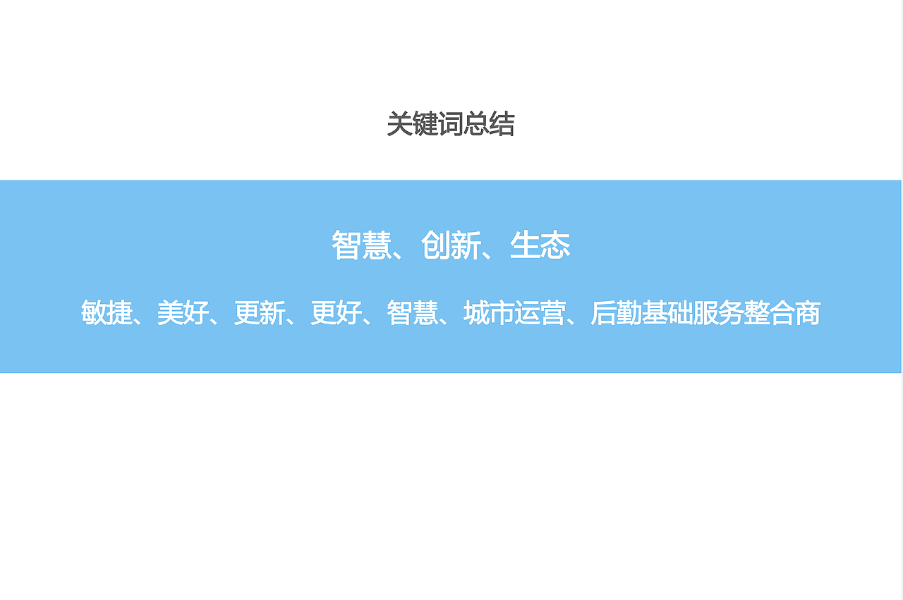 绅帝物业品牌形象升级-重庆尘沐文化创意设计