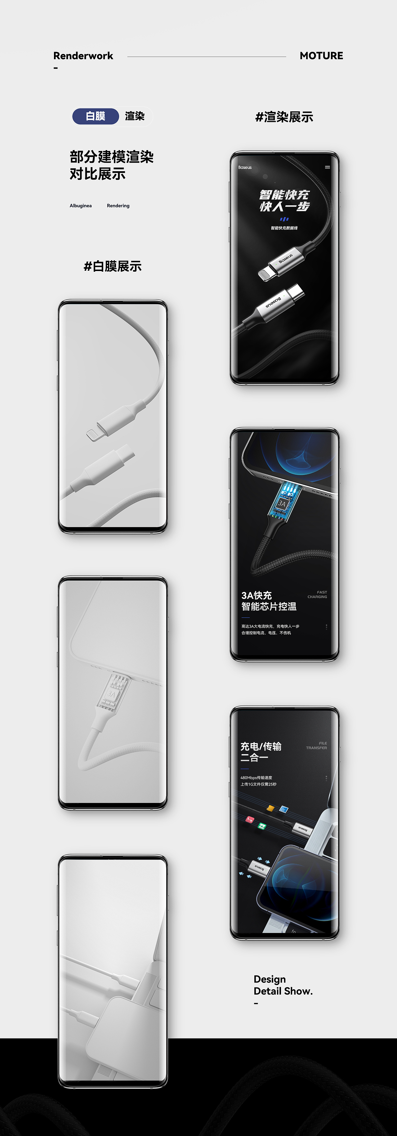 数据线详情-渲染练习