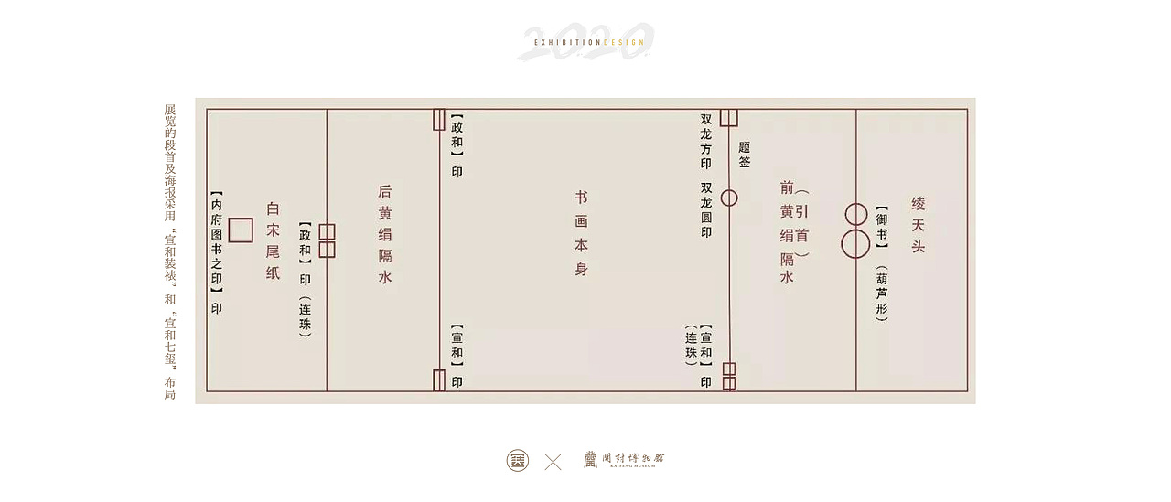 风雅宋——宋代文物展丨视觉设计与落地实景（图ZMjYxNzEyNzA4） - 展陈设计 - 站酷设计师老寒头儿原创素材 - 站酷ZCOOL