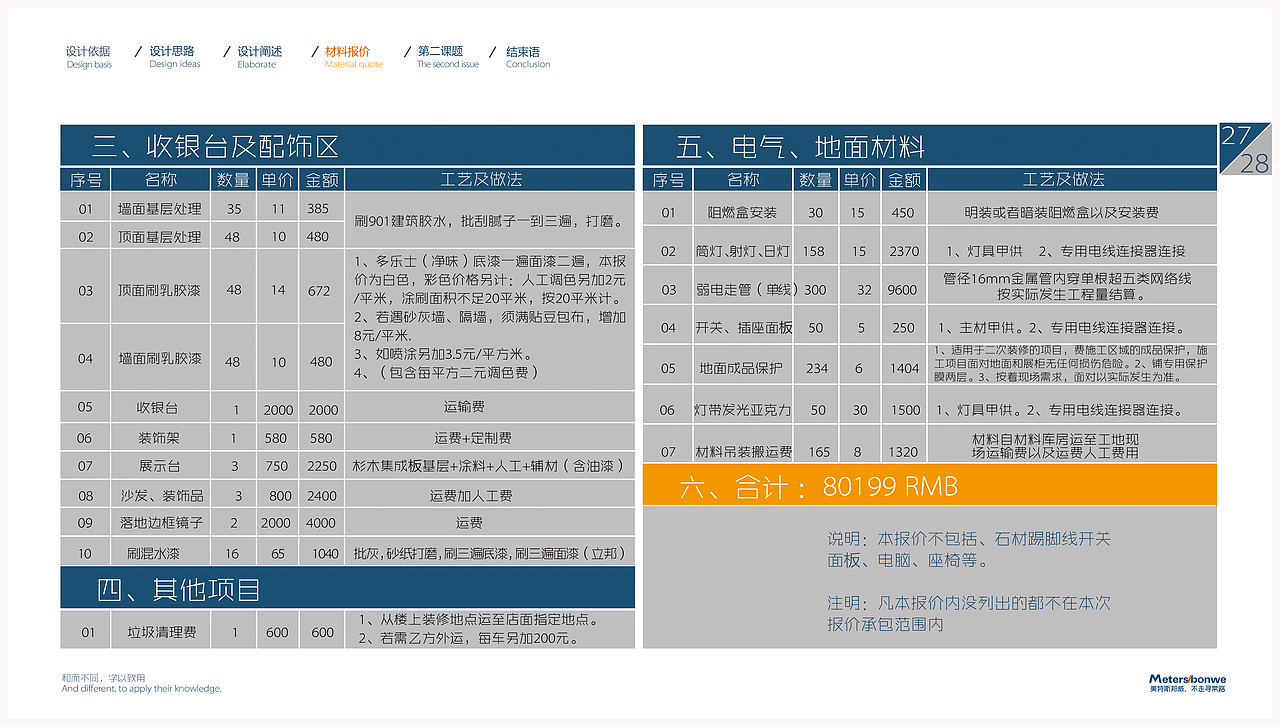 毕业设计手册（CMYK格式）（图ZMjY1MjY1NDg=） - 书籍/画册 - 站酷设计师86325原创素材 - 站酷ZCOOL
