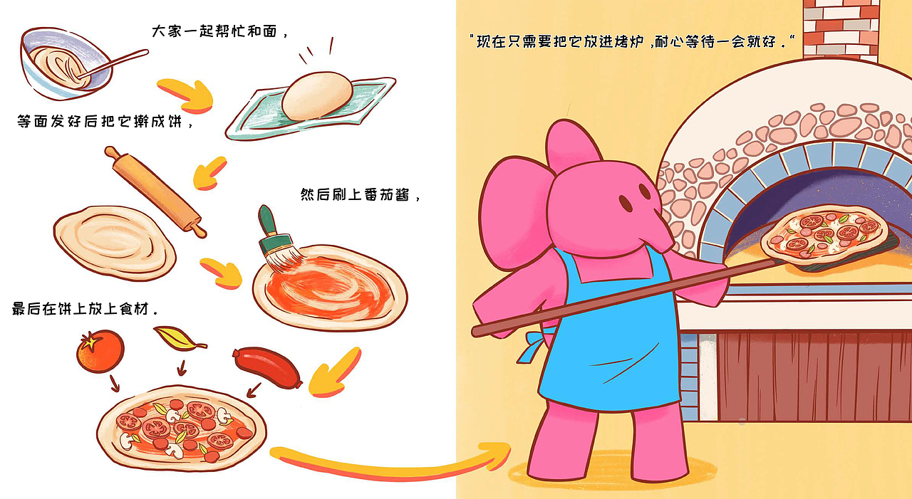 儿童绘本《披萨迷宫》