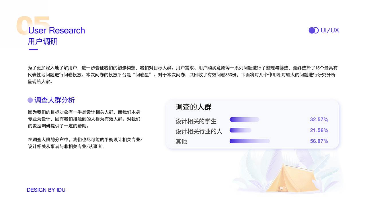 近期作品集（上）（图ZMTc3MjkzNDYw） - 其他UI - 站酷设计师李丫丫同学原创素材 - 站酷ZCOOL