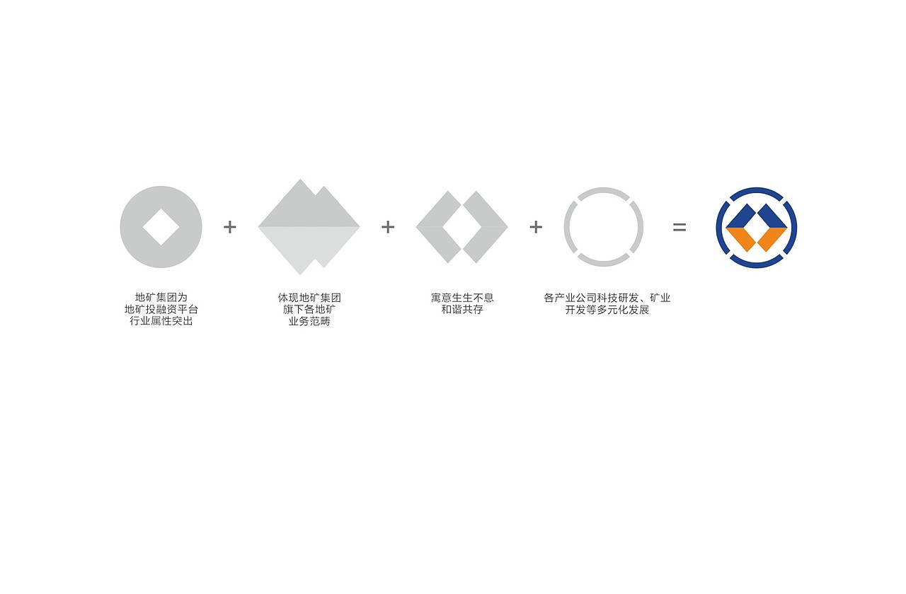 金融公司标志提案 |平面|logo|一颦浅笑_原创作品-站酷zcool