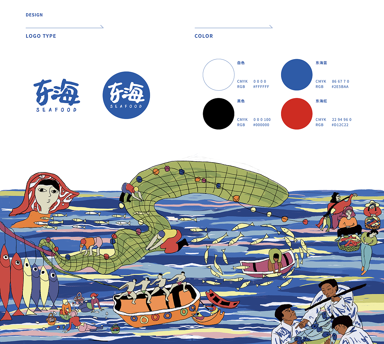 东海海鲜市场_品牌策划（图ZMjAwNzY2OTEy） - 品牌 - 站酷设计师CUOCUO啊原创素材 - 站酷ZCOOL