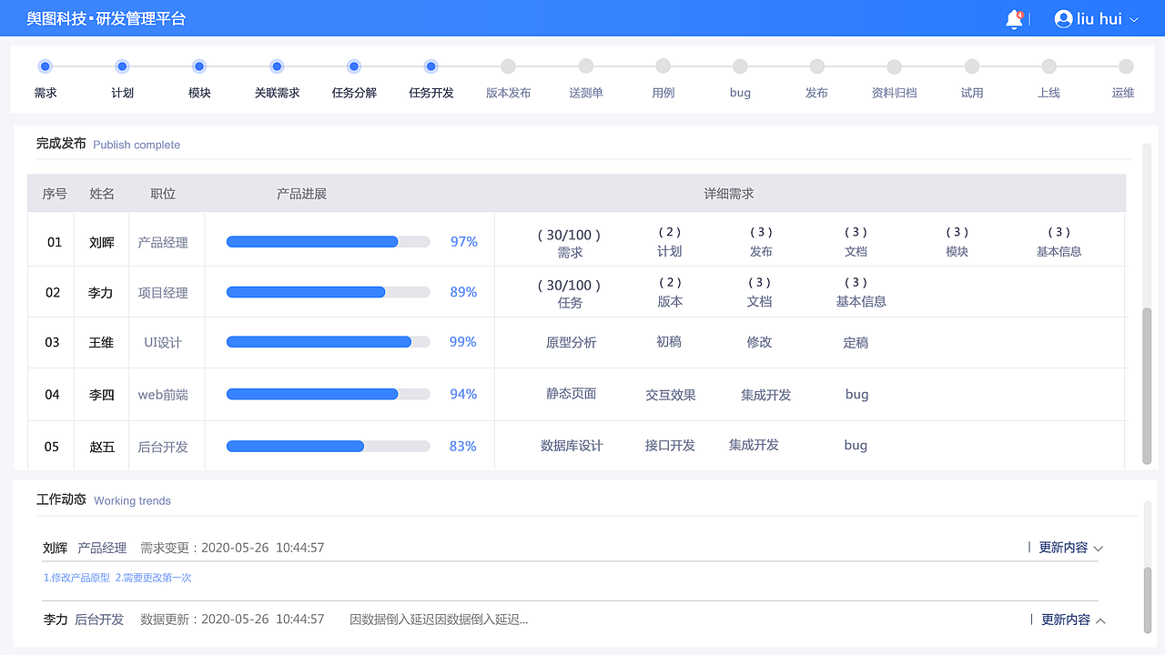 系统界面（图ZMjcxOTQxNzQ4） - 软件界面 - 站酷设计师橘子味儿的橘原创素材 - 站酷ZCOOL