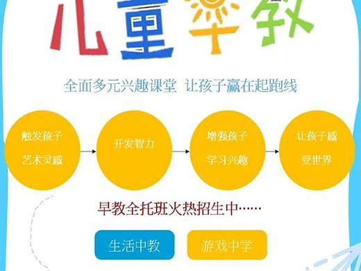 儿童早教
