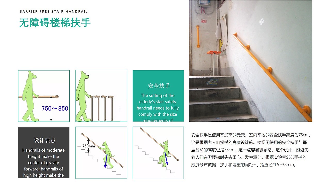 用户调研报告-适老化社区改造（图ZMjQwNDA2MzQ4） - 交互/UE - 站酷设计师Snan小白原创素材 - 站酷ZCOOL