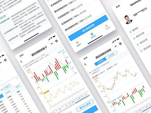 AI大数据金融 - 微信小程序UI设计
