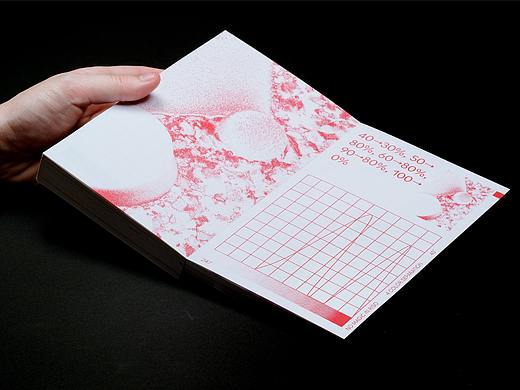 设计分享/ NO MAGIC IN RISO