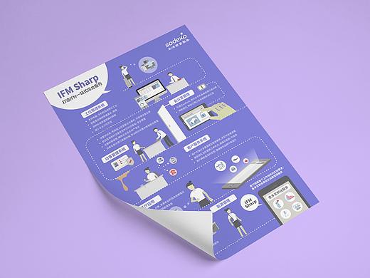 Infographics