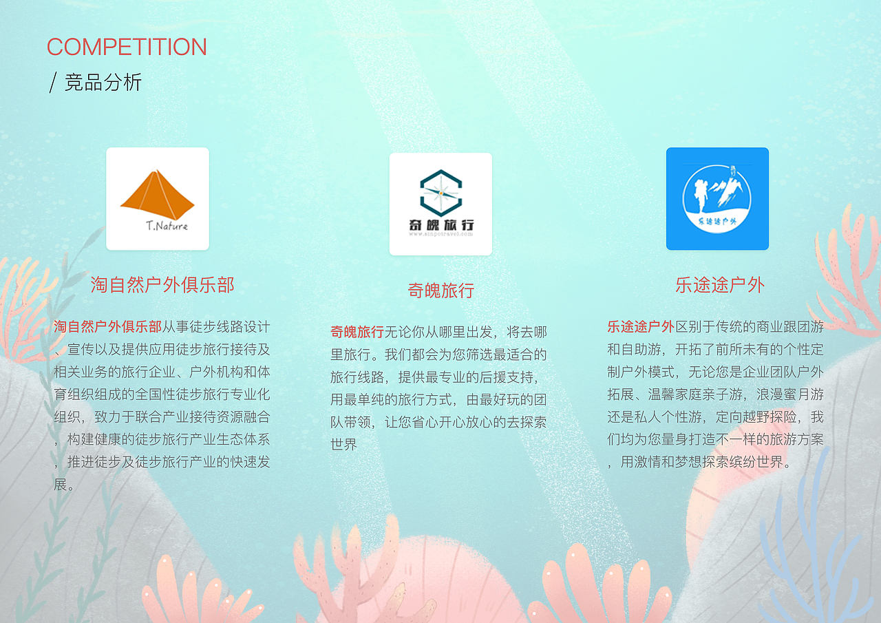 2020作品集展示（图ZMjAzODUzNDI0） - 其他UI - 站酷设计师你什么时候来啊原创素材 - 站酷ZCOOL