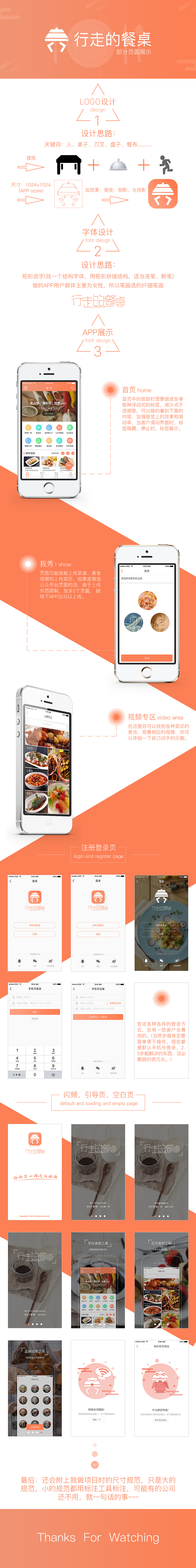 APP-行走的餐桌部分界面展示(图ZNzc2NDI0NDQ=) - APP界面 - 站酷设计师Elvis_pan原创素材 - 站酷ZCOOL
