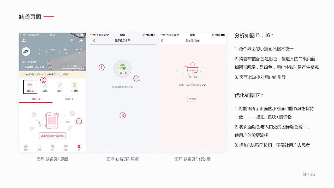 小红书APP部分界面分析和优化