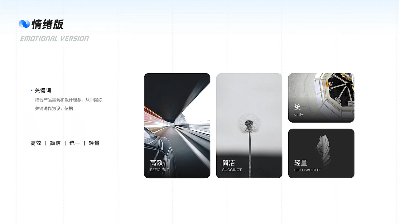 线上数字展厅-3M游走科技生活馆（图ZMzQ3NjU5MjE2） - 建筑/空间 - 站酷设计师雨田互动原创素材 - 站酷ZCOOL