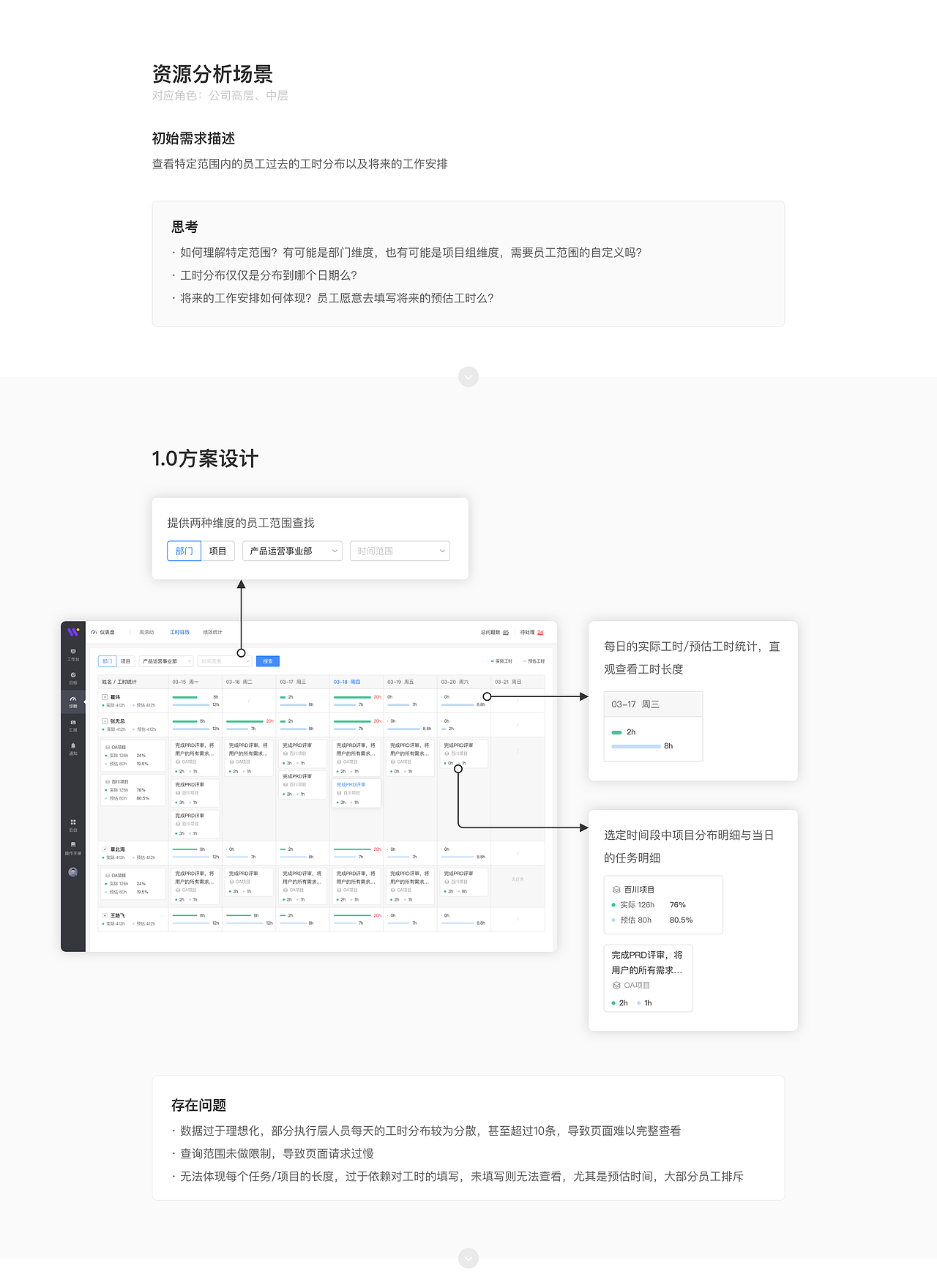 OA在线协同办公项目优化方案（图ZMjg4MDU4Mzk2） - 交互/UE - 站酷设计师EceipenO原创素材 - 站酷ZCOOL