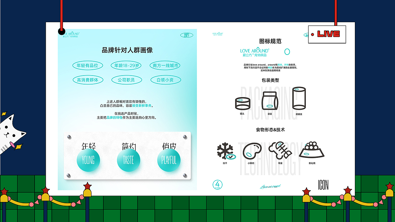 2021第四季度宠物用品线上页面