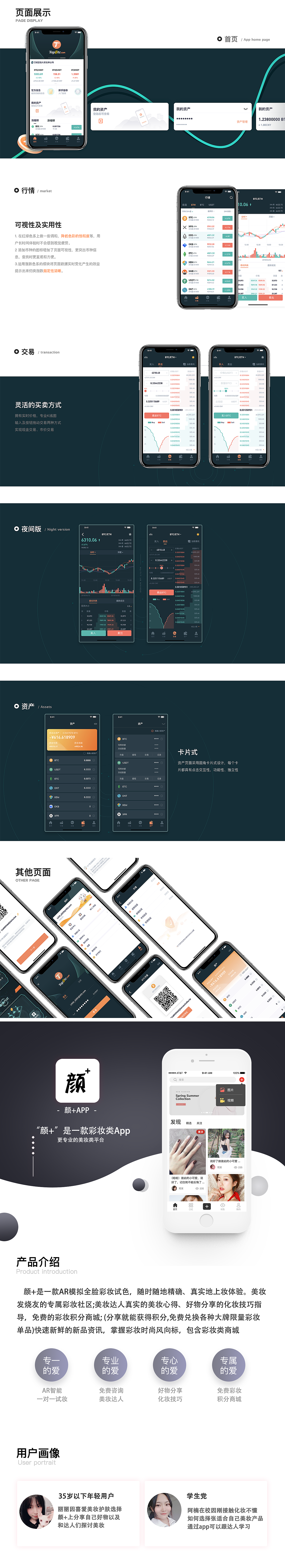 作品集（图ZMTk3OTYyMDcy） - 其他UI - 站酷设计师Alisa丫丫原创素材 - 站酷ZCOOL