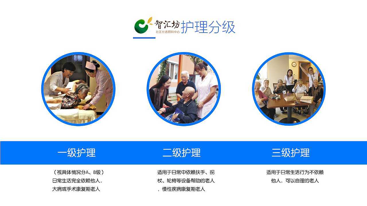 【服务系统设计】签签免宿-养老院服务模式创新探索（图ZMTI5NTgyMDc2） - 人机交互 - 站酷设计师贞小白原创素材 - 站酷ZCOOL