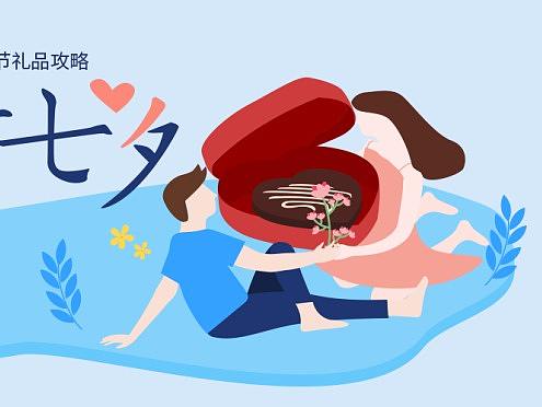 七夕-情人节,甜skr人的插画海报(个人主页-ZMjk1OTI3NTI=) - 海报 - 站酷设计师易图设计原创素材 - 站酷ZCOOL