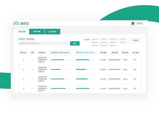 医疗云V1.0