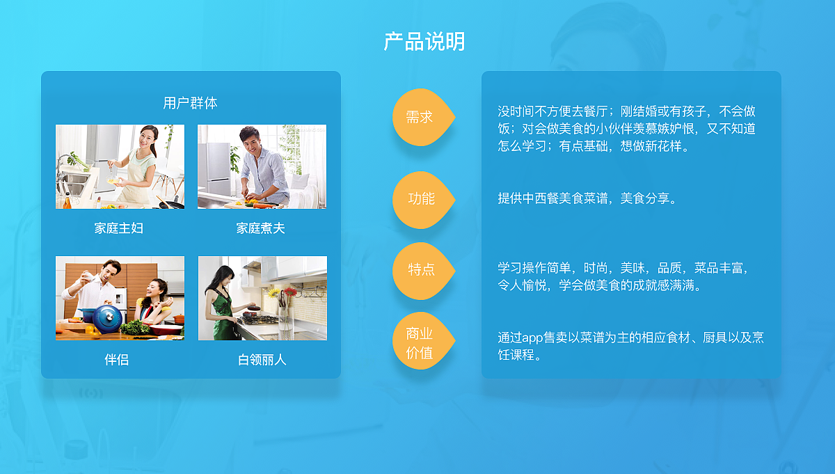 向往美食app（电商类）