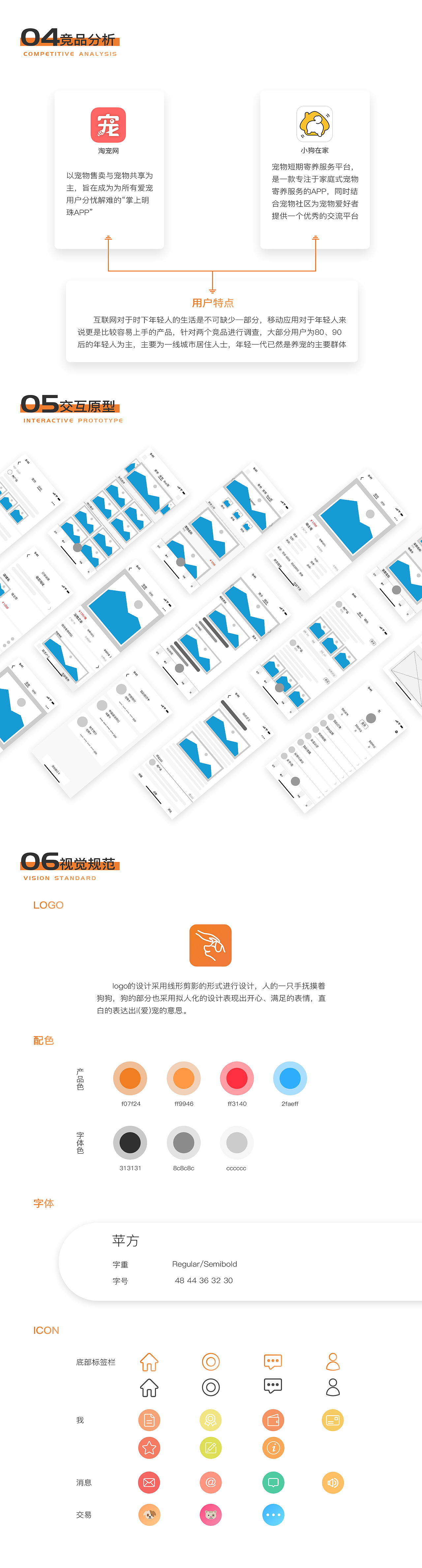 [i宠]-宠物类APP设计（图ZMTI0Mzk2NTcy） - APP界面 - 站酷设计师HHHHHz_原创素材 - 站酷ZCOOL