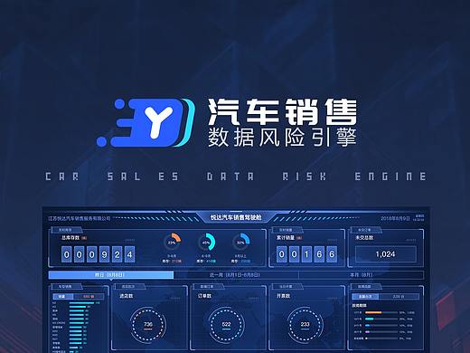 【数字大屏】悦达汽车销售数据风险引擎