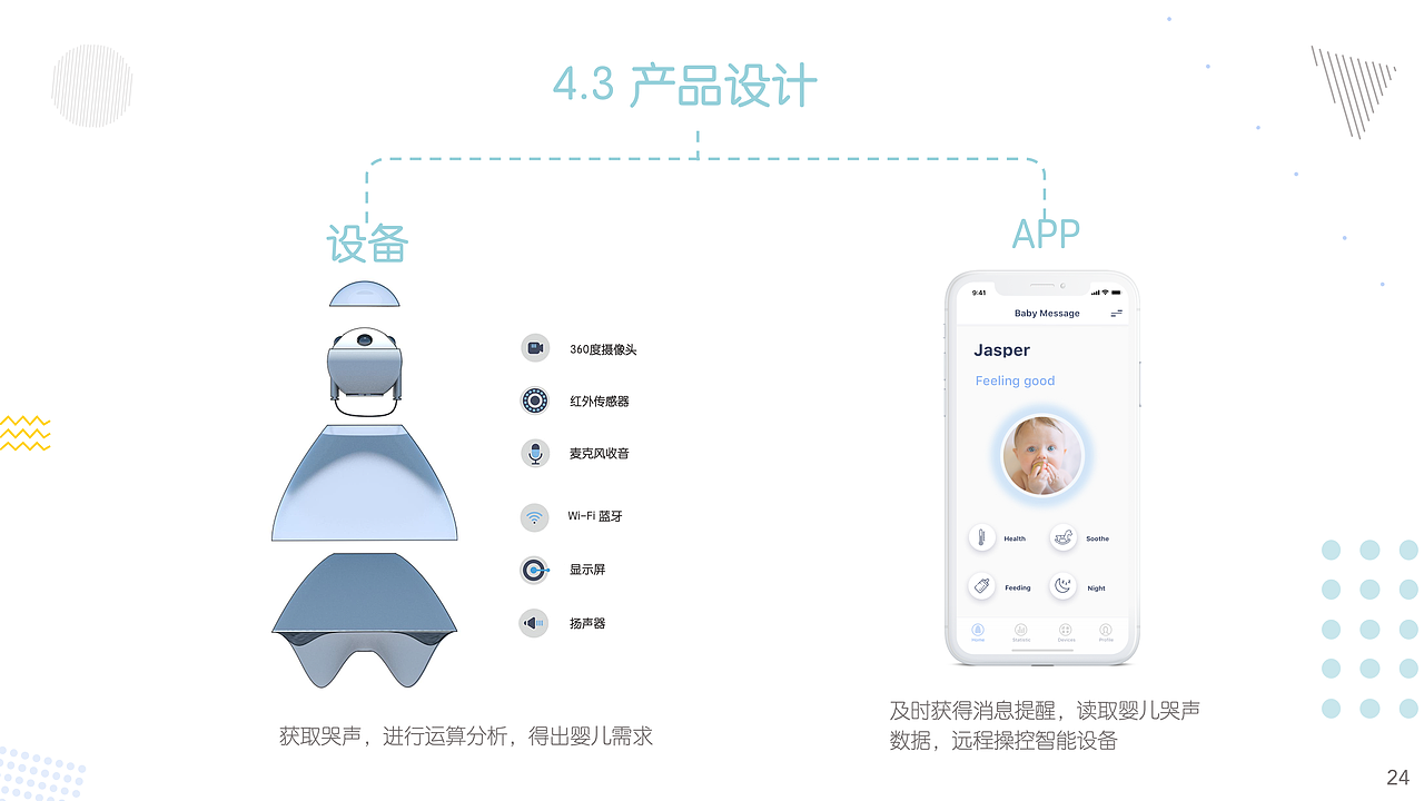 智能母婴产品设计（图ZMTk5NzI1ODI4） - 交互/UE - 站酷设计师MiaCai95原创素材 - 站酷ZCOOL