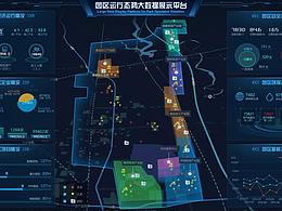可视化