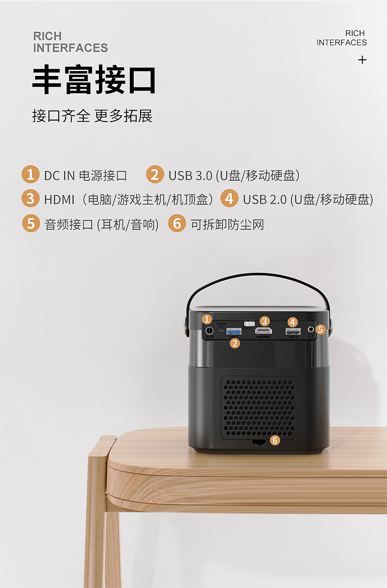 投影仪渲染合成详情（图ZMjY0MTc4MzYw） - 电子产品 - 站酷设计师楊花落盡子规啼原创素材 - 站酷ZCOOL