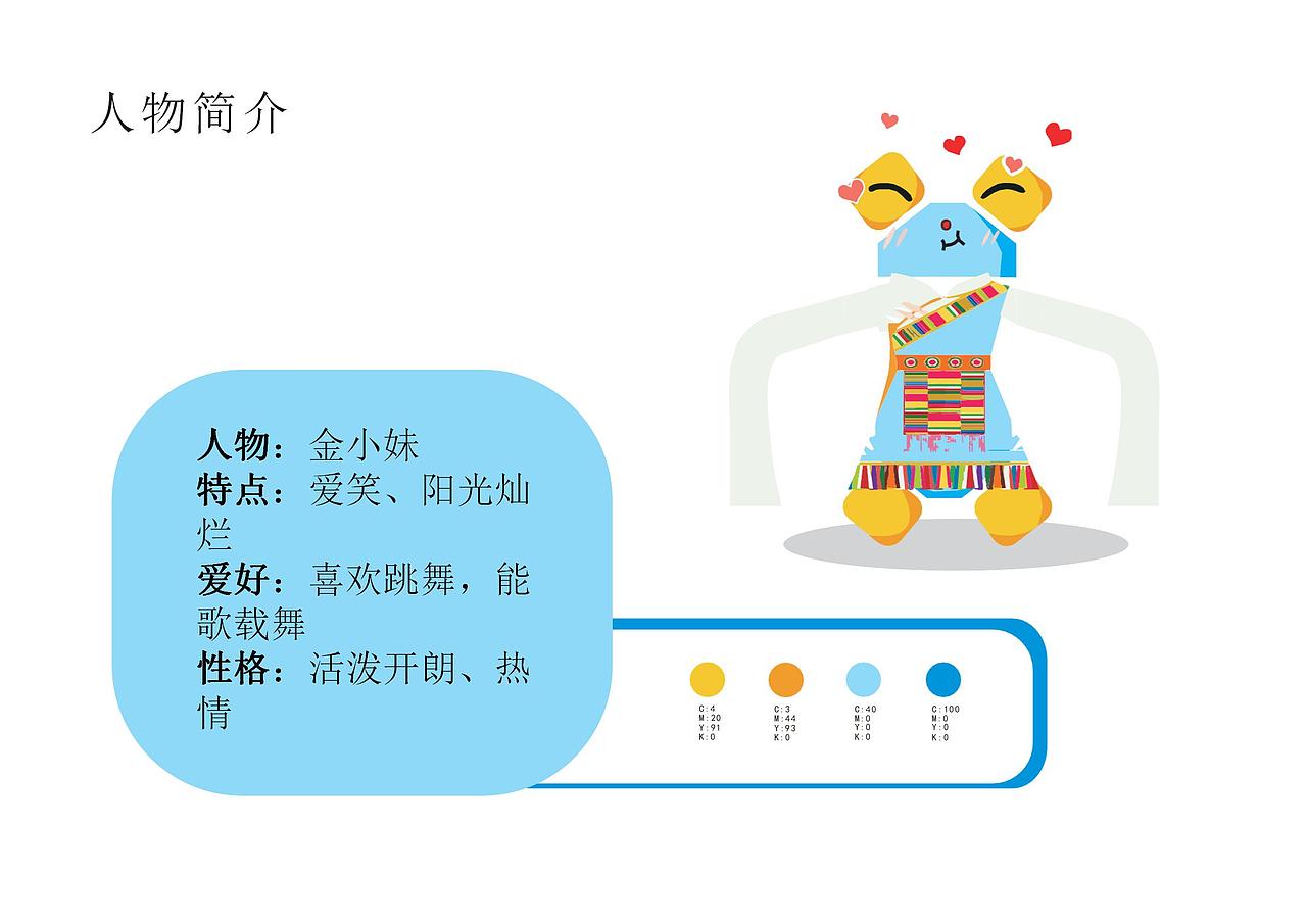 藏族IP形象设计（原创）（图ZMjQ2NjEwNjM2） - IP形象 - 站酷设计师小野猫之原创素材 - 站酷ZCOOL