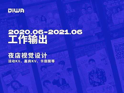 2020.06-2021.06工作输出总结