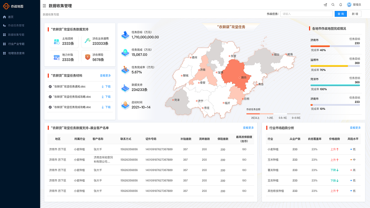 作战地图（图ZMjkzMTQ1MTcy） - 交互/UE - 站酷设计师小靓靓cll原创素材 - 站酷ZCOOL