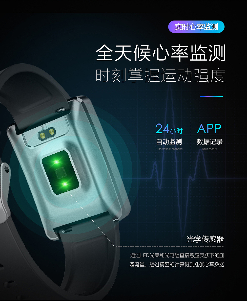 智能手环详情页设计