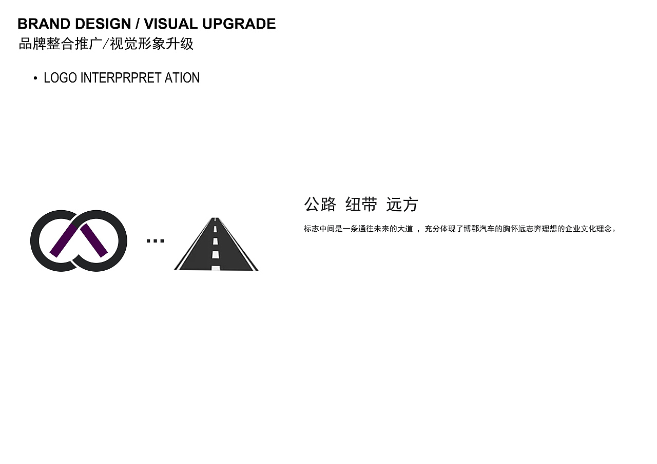 博郡汽车品牌logo设计（图ZMTA1MDU2NDgw） - Logo - 站酷设计师plxzwy原创素材 - 站酷ZCOOL