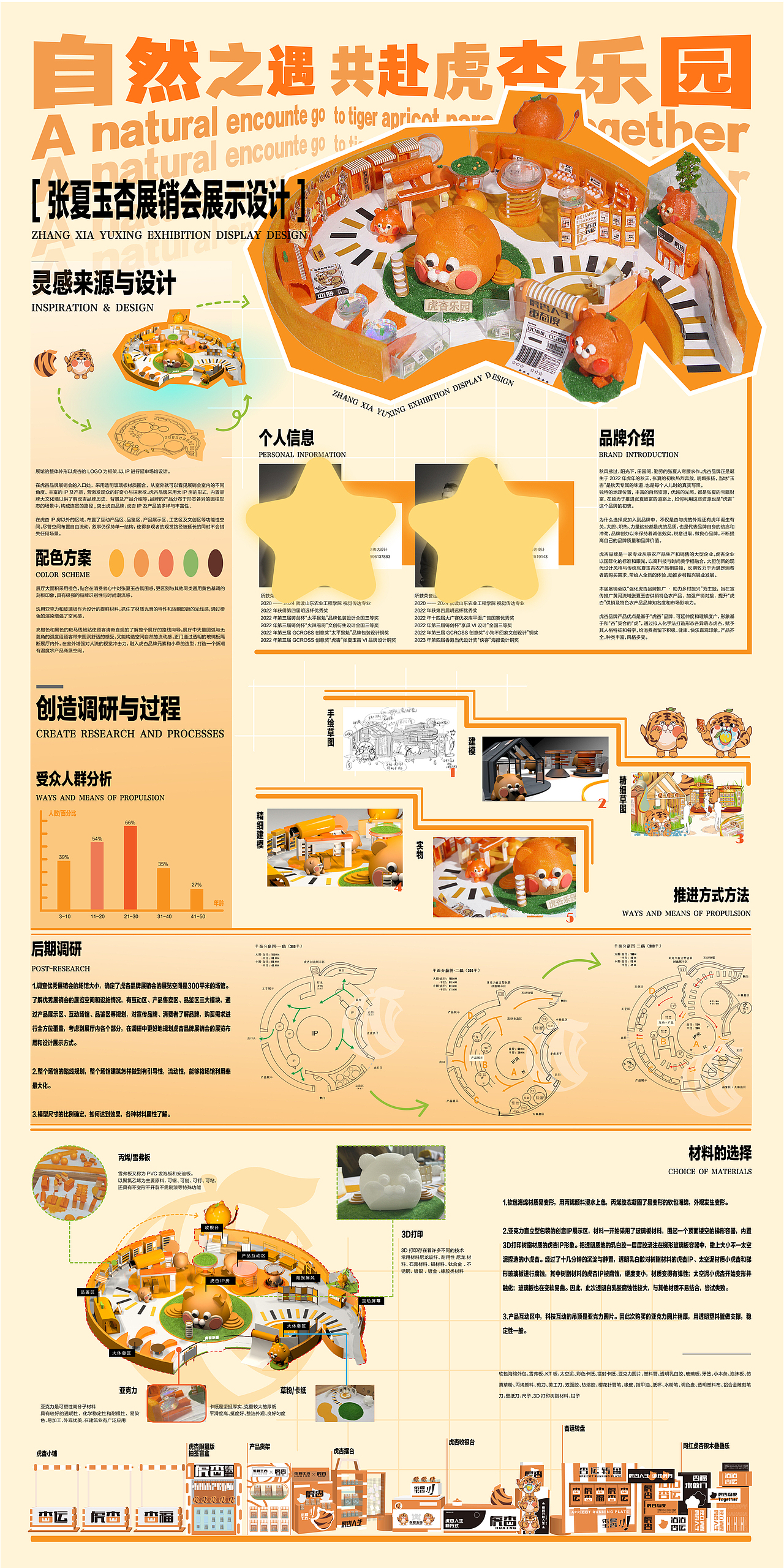 视觉传达设计展陈设计—虎杏展销会