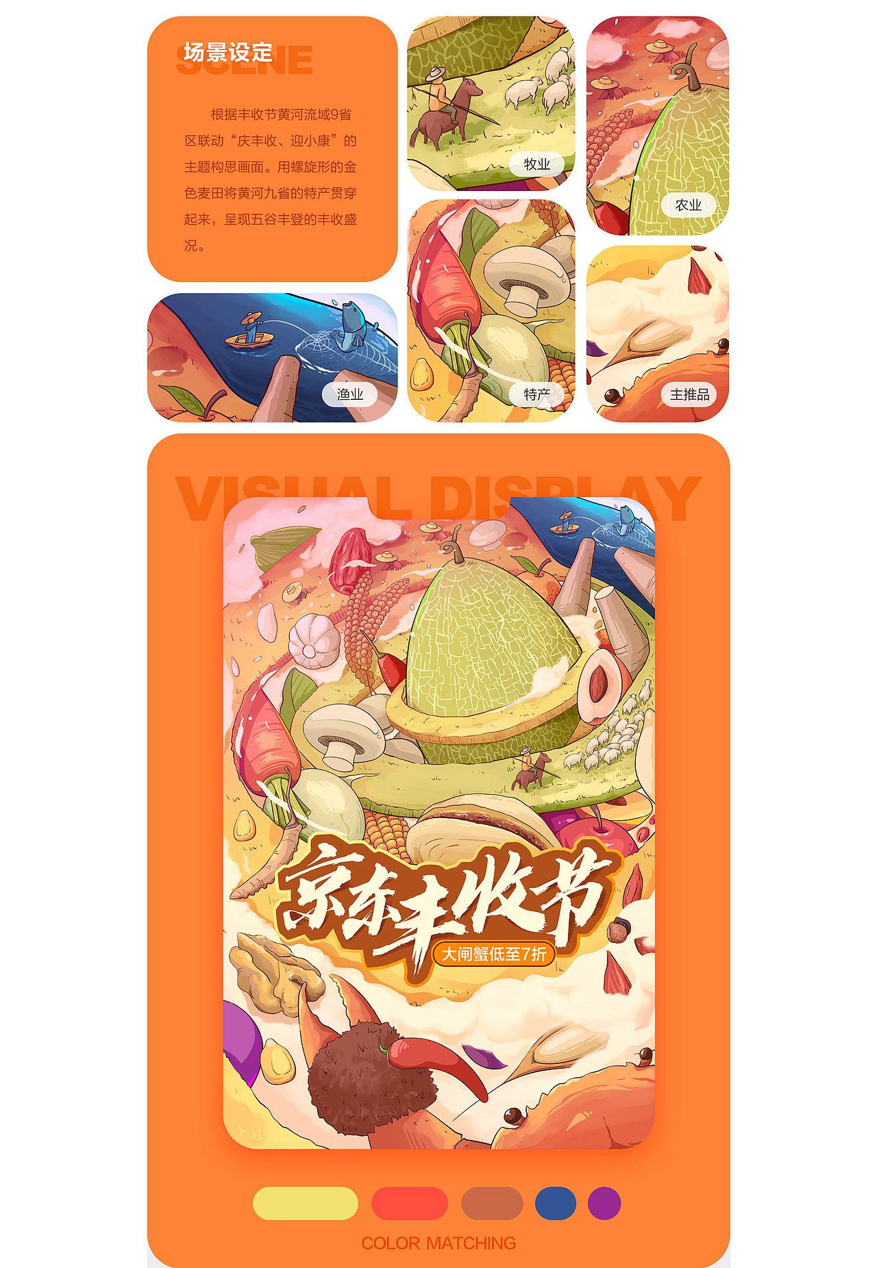 近期做过的会场页面设计整理（图ZMjM0MTQwODI4） - APP界面 - 站酷设计师0帽子0原创素材 - 站酷ZCOOL