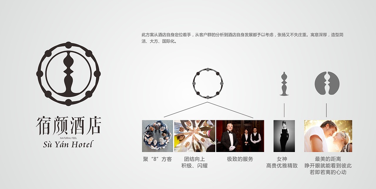 宿颜酒店-飞机稿（图ZMjU3NDE1MzI=） - Logo - 站酷设计师偏执的墨犀zoe原创素材 - 站酷ZCOOL
