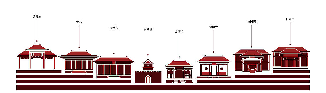 平遥古城VI设计（图ZODM1ODAzNDg=） - 品牌 - 站酷设计师沐辞歌原创素材 - 站酷ZCOOL
