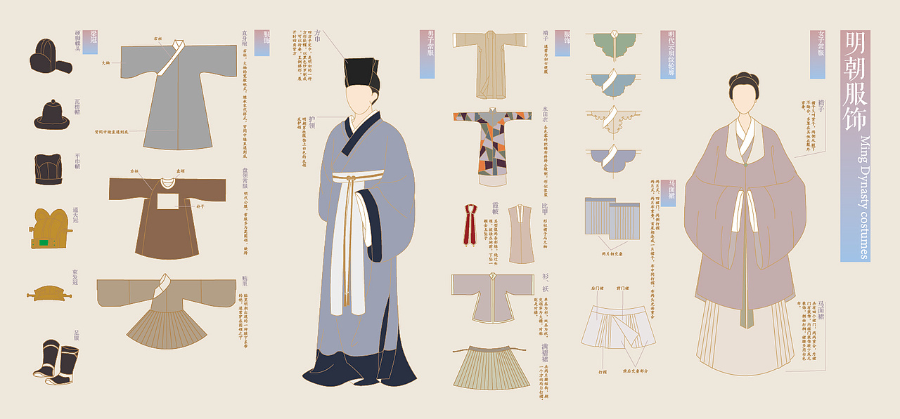 图表（图ZMjg0Mzg4NDg4） - 信息图表 - 站酷设计师lanvee原创素材 - 站酷ZCOOL