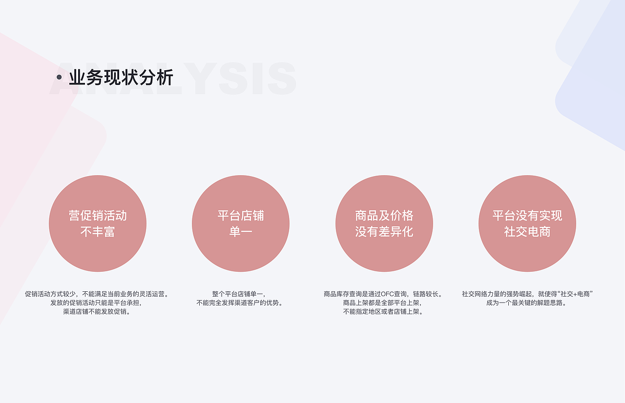 虹创有品-app（图ZMjE0NjM4MjM2） - APP界面 - 站酷设计师麦麦爱可乐原创素材 - 站酷ZCOOL