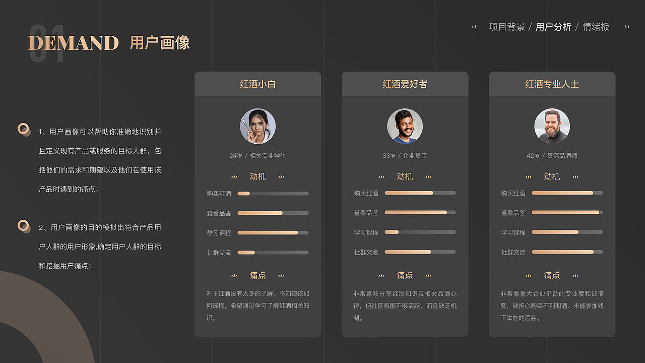 红酒APP项目改版