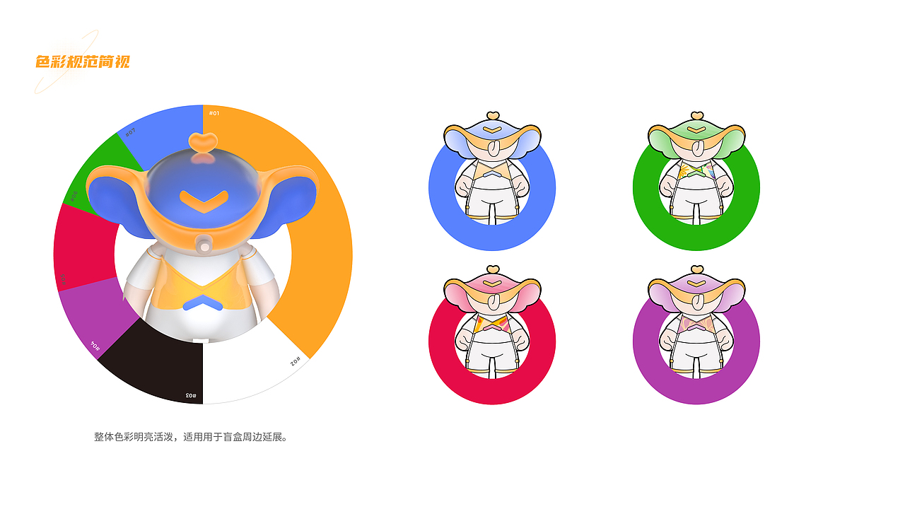 光能万象——华润万象生活IP设计:阿润