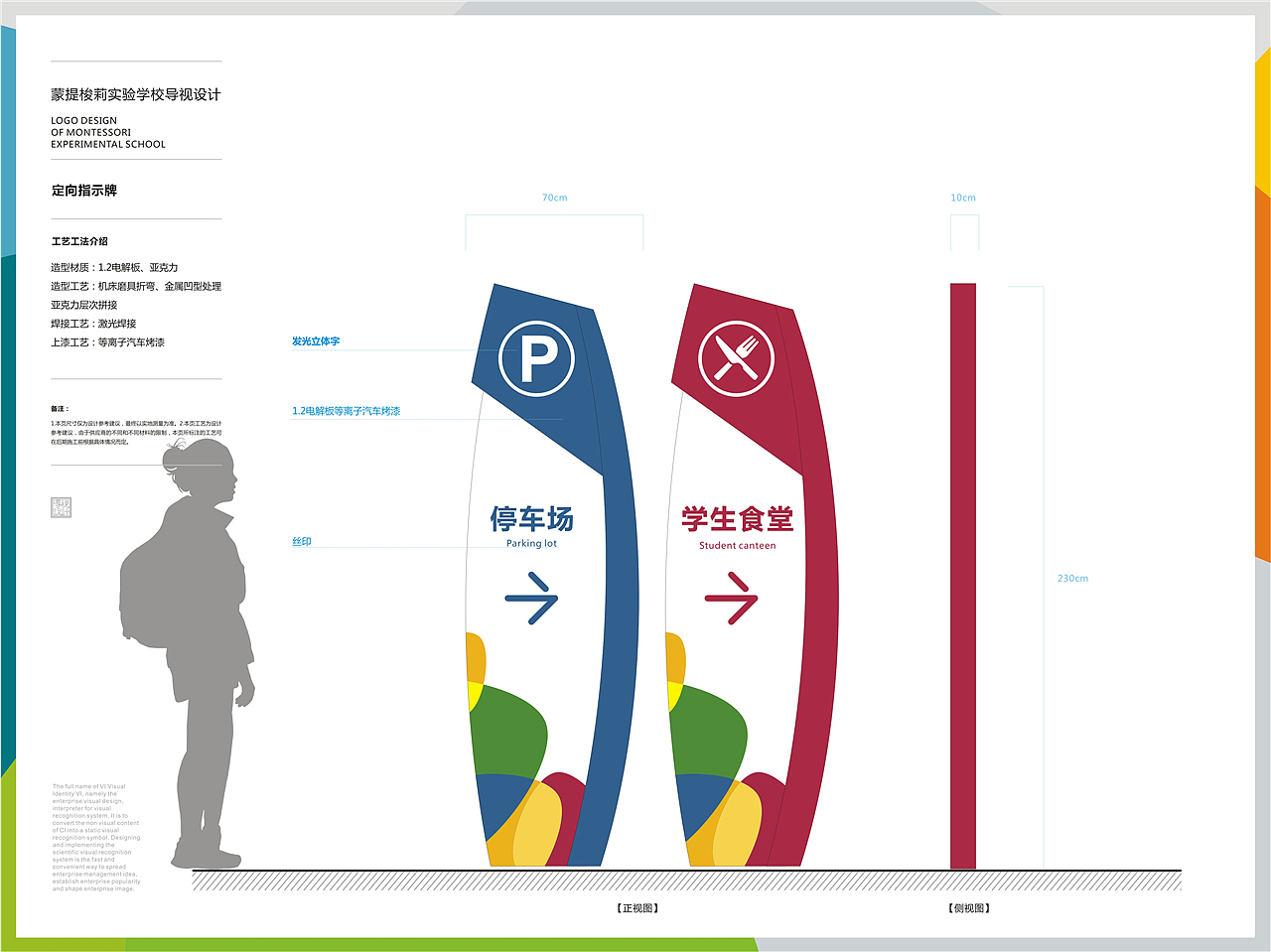 学校导视系统设计|学校导视系统设计方案