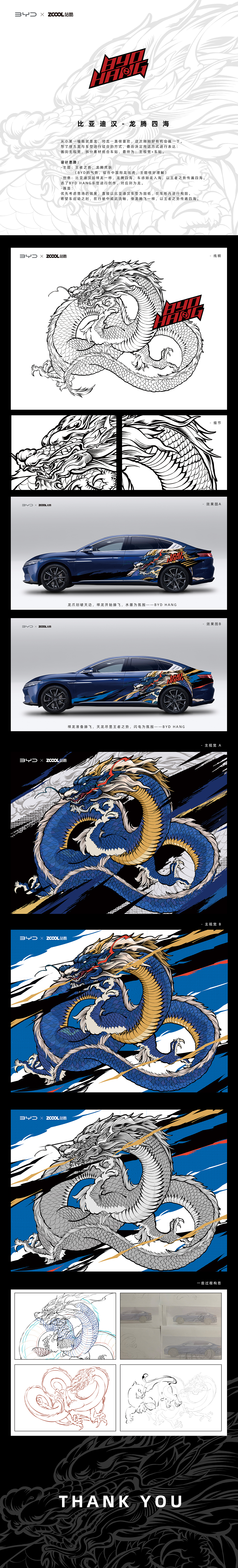 王者之势，龙腾虎跃 | 龙腾四海（图ZMjkwNTA0NzA4） - 图案 - 站酷设计师野区的达仔原创素材 - 站酷ZCOOL